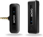Wireless Mini Camera Microphone For Video Recording- 2.4GHZ Transmitter New. Price: $28.21.